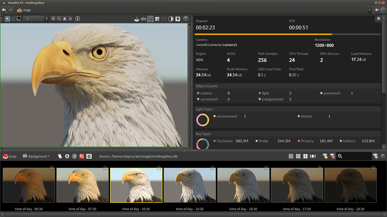SideFX Houdini 2026 Full İndir